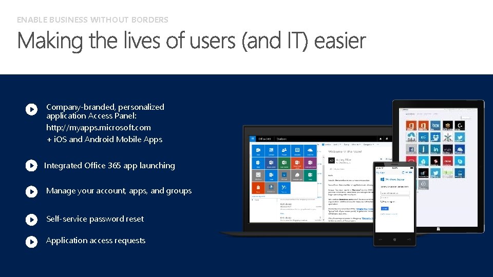 ENABLE BUSINESS WITHOUT BORDERS Company-branded, personalized application Access Panel: http: //myapps. microsoft. com +