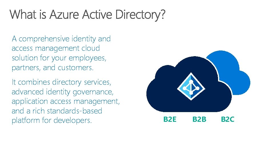 A comprehensive identity and access management cloud solution for your employees, partners, and customers.
