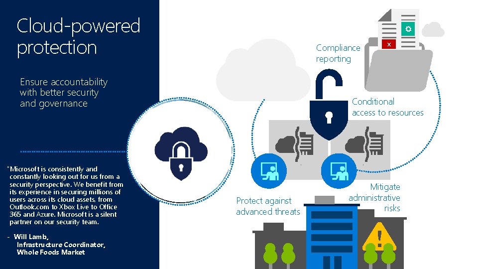 Cloud-powered protection R Compliance reporting Ensure accountability with better security and governance "Microsoft is