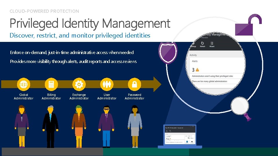 CLOUD-POWERED PROTECTION Discover, restrict, and monitor privileged identities Enforce on-demand, just-in-time administrative access when