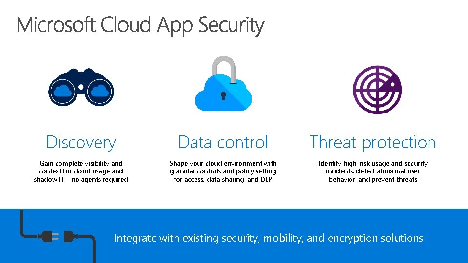 Discovery Data control Threat protection Gain complete visibility and context for cloud usage and