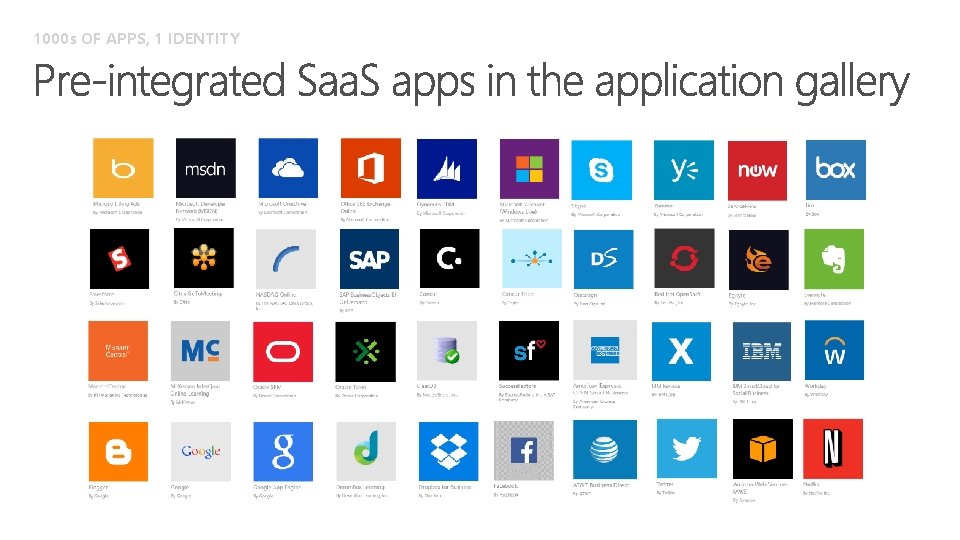 1000 s OF APPS, 1 IDENTITY 