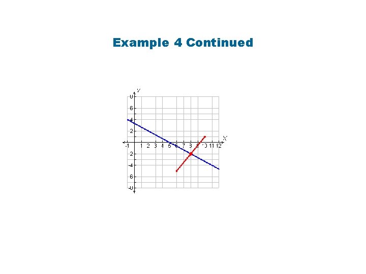 Example 4 Continued Example 4 Continued