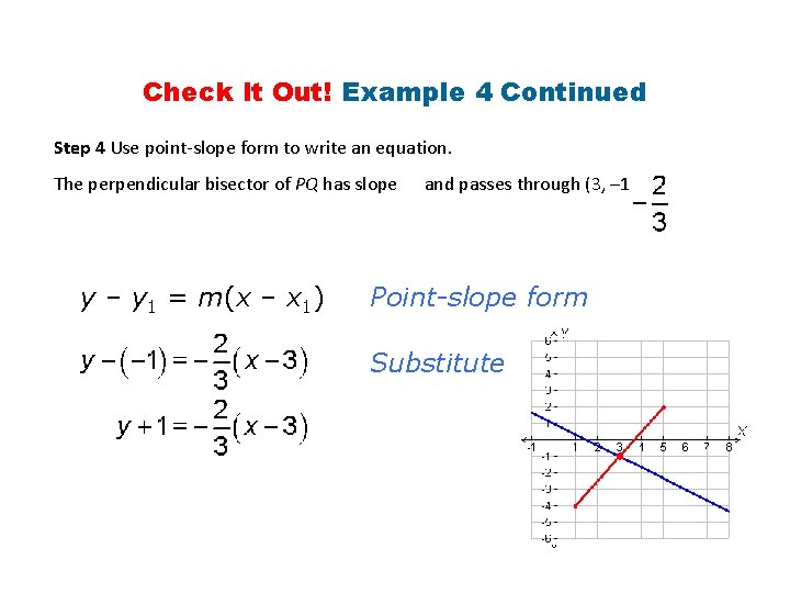 Check It Out! Example 4 Continued Step 4 Use point-slope form to write an Check It Out! Example 4 Continued Step 4 Use point-slope form to write an