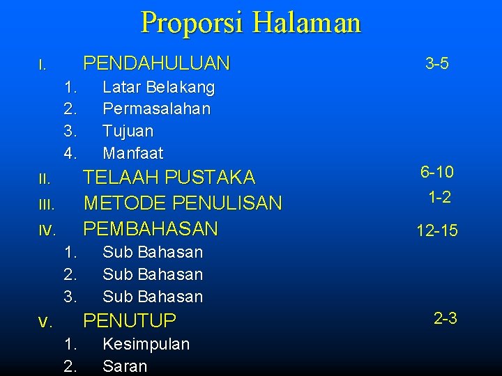 Proporsi Halaman PENDAHULUAN I. 1. 2. 3. 4. Latar Belakang Permasalahan Tujuan Manfaat TELAAH