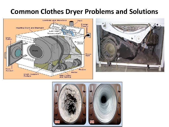 Common Clothes Dryer Problems and Solutions 