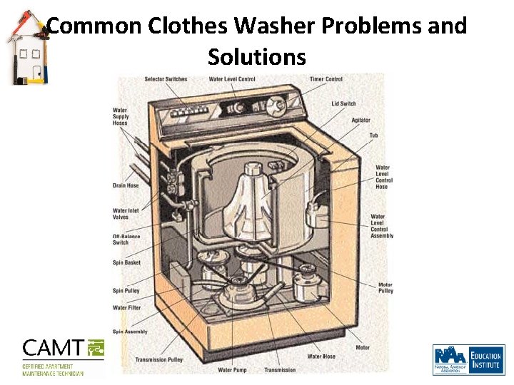 Common Clothes Washer Problems and Solutions 