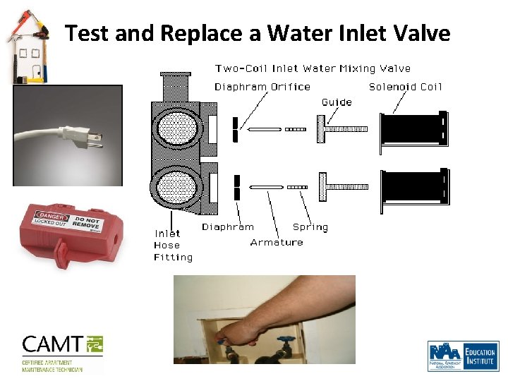 Test and Replace a Water Inlet Valve 