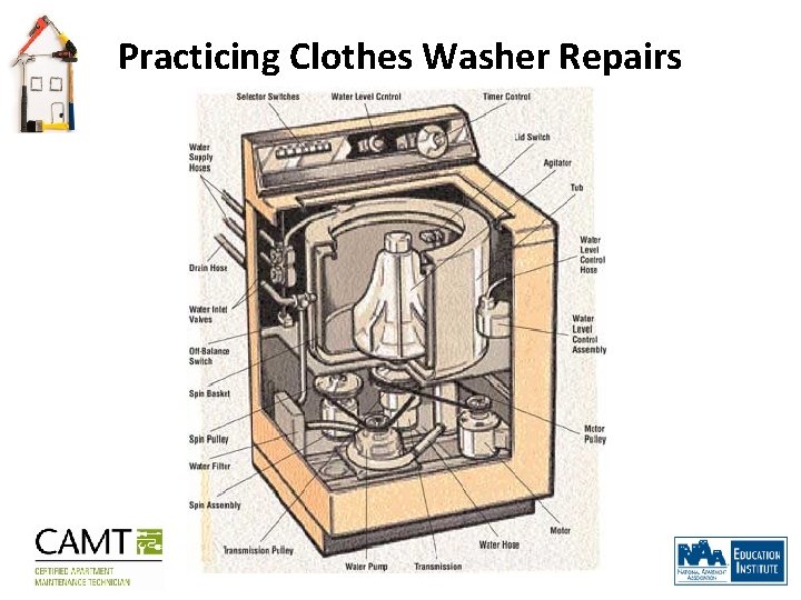 Practicing Clothes Washer Repairs 