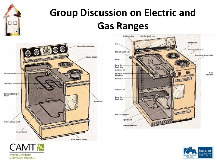 Group Discussion on Electric and Gas Ranges 