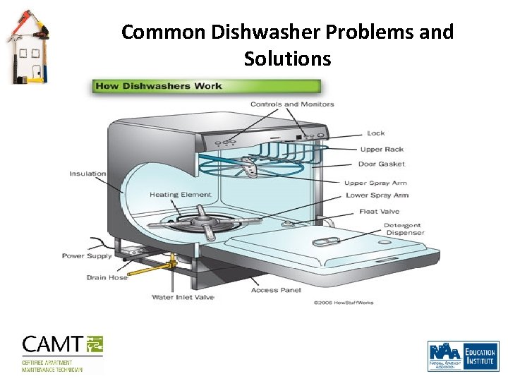 Common Dishwasher Problems and Solutions 