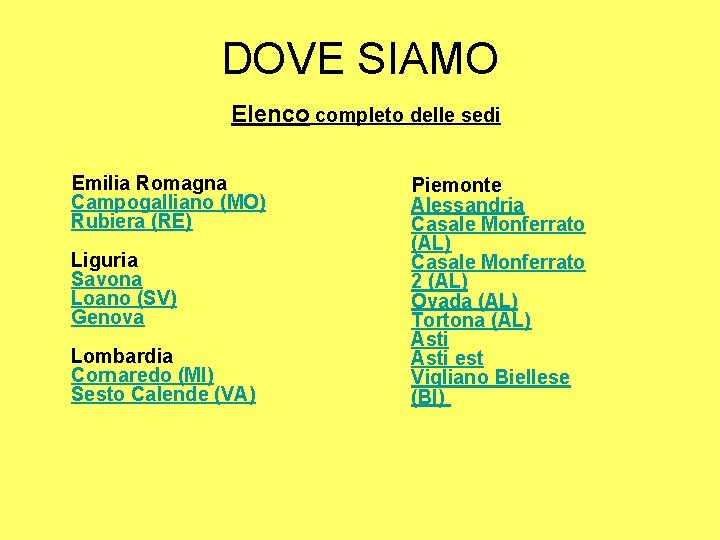 DOVE SIAMO Elenco completo delle sedi Emilia Romagna Campogalliano (MO) Rubiera (RE) Liguria Savona