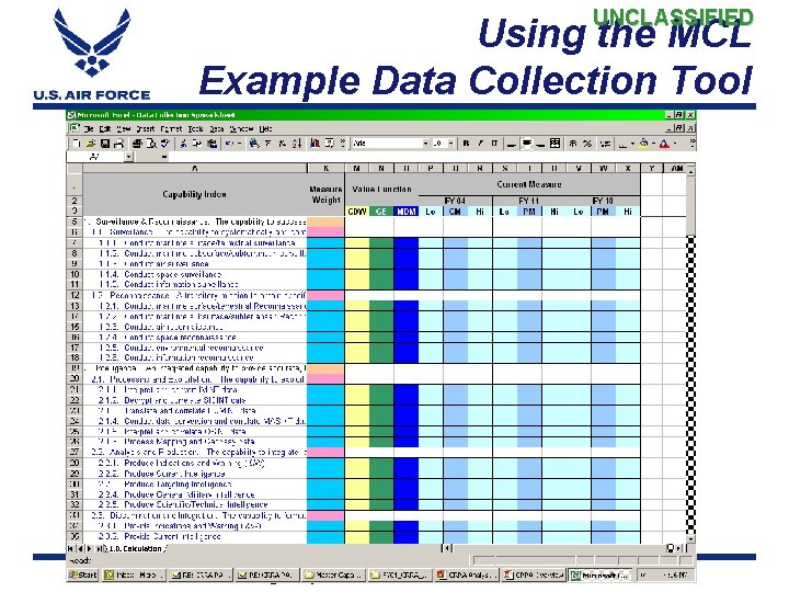 UNCLASSIFIED Using the MCL Example Data Collection Tool Integrity - Service - Excellence 