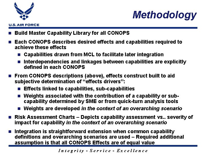 Methodology n Build Master Capability Library for all CONOPS n Each CONOPS describes desired