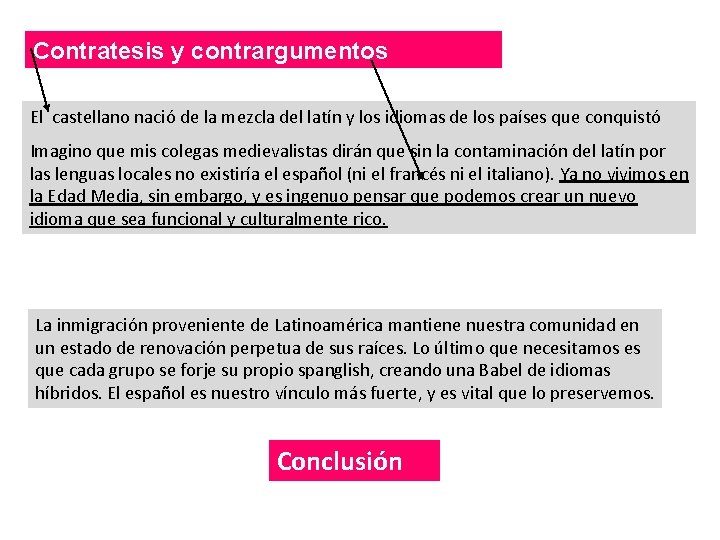 Contratesis y contrargumentos El castellano nació de la mezcla del latín y los idiomas