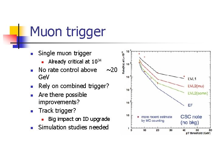 Muon trigger n Single muon trigger n n n No rate control above ~20