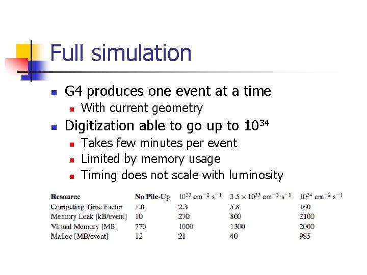 Full simulation n G 4 produces one event at a time n n With