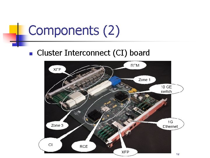 Components (2) n Cluster Interconnect (CI) board 