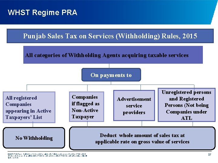 WHST Regime PRA Punjab Sales Tax on Services (Withholding) Rules, 2015 All categories of