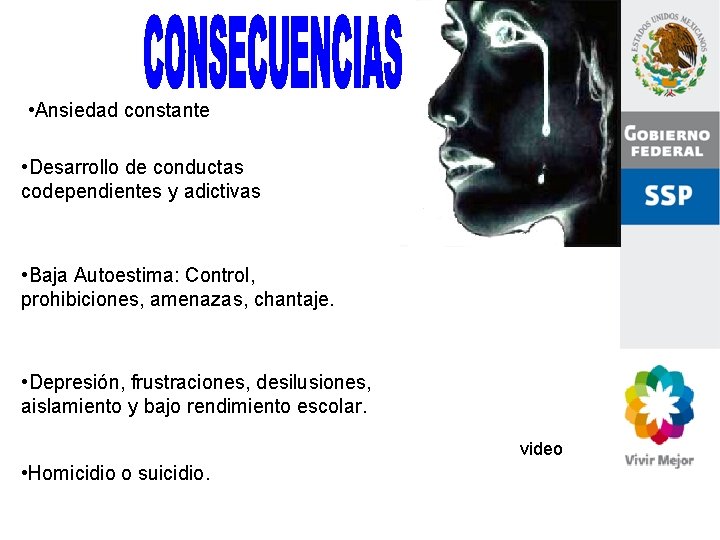  • Ansiedad constante • Desarrollo de conductas codependientes y adictivas • Baja Autoestima: