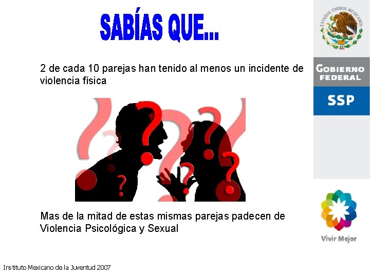 2 de cada 10 parejas han tenido al menos un incidente de violencia física