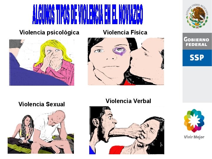 Violencia psicológica Violencia Sexual Violencia Física Violencia Verbal 