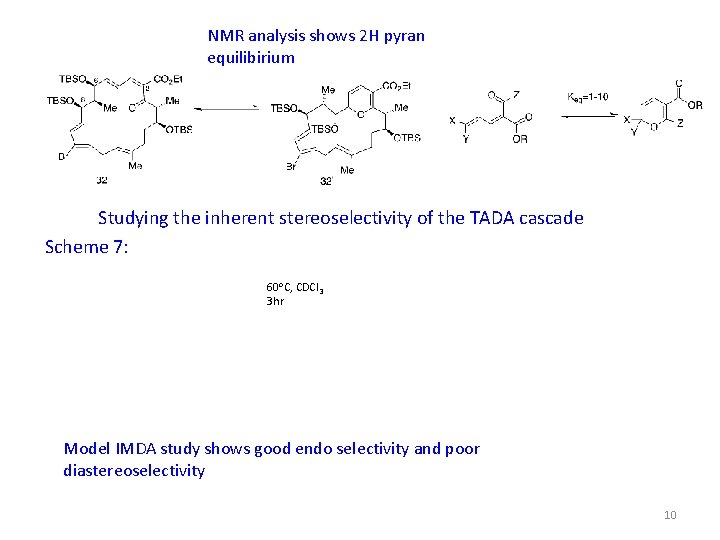 NMR analysis shows 2 H pyran equilibirium Studying the inherent stereoselectivity of the TADA
