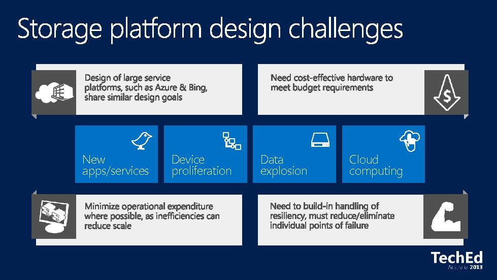 New apps/services Device proliferation Data explosion Cloud computing 