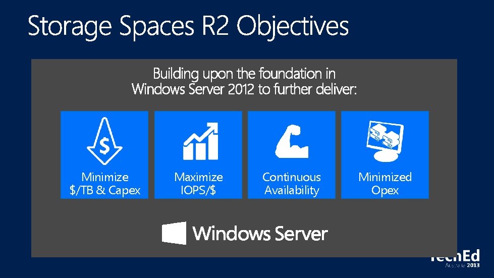 Building upon the foundation in Windows Server 2012 to further deliver: Minimize $/TB &