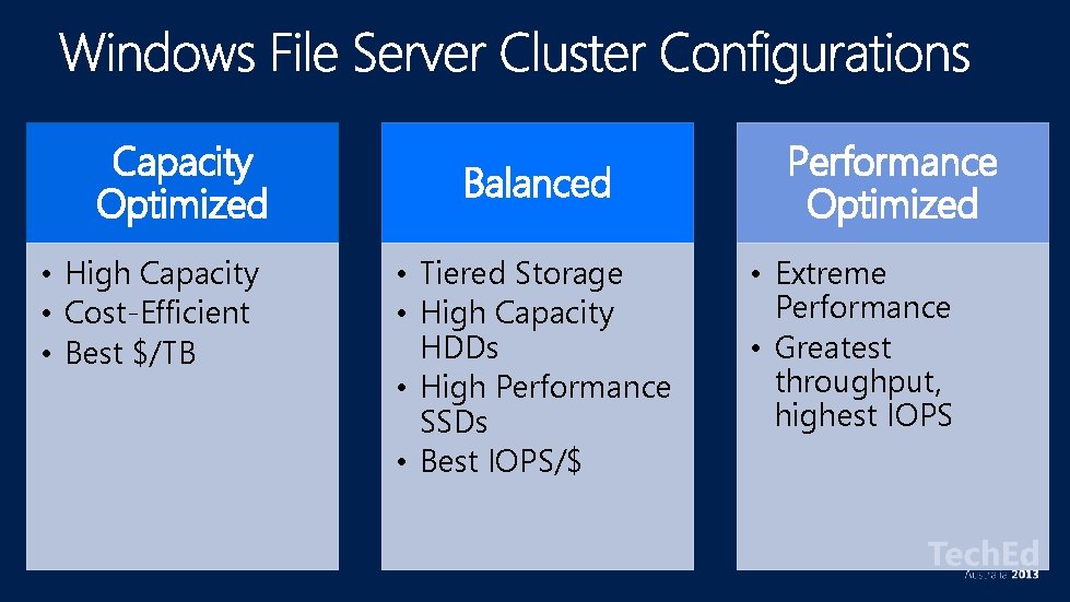 Capacity Optimized • High Capacity • Cost-Efficient • Best $/TB Balanced • Tiered Storage