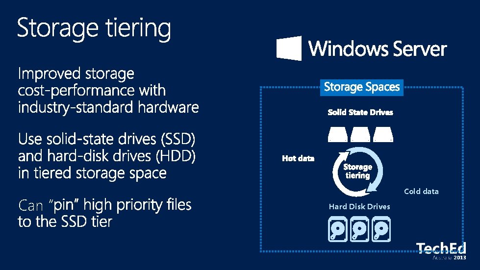 Can “ Cold data Hard Disk Drives 