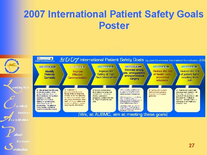 2007 International Patient Safety Goals Poster 27 
