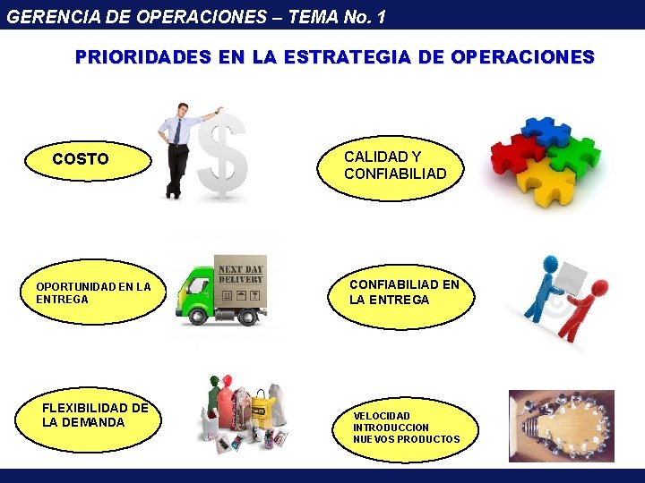 GERENCIA DE OPERACIONES – TEMA No. 1 PRIORIDADES EN LA ESTRATEGIA DE OPERACIONES COSTO