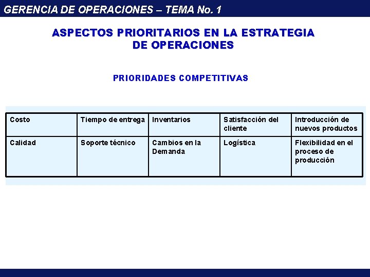 GERENCIA DE OPERACIONES – TEMA No. 1 ASPECTOS PRIORITARIOS EN LA ESTRATEGIA DE OPERACIONES