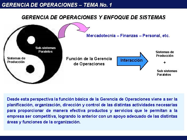 GERENCIA DE OPERACIONES – TEMA No. 1 GERENCIA DE OPERACIONES Y ENFOQUE DE SISTEMAS