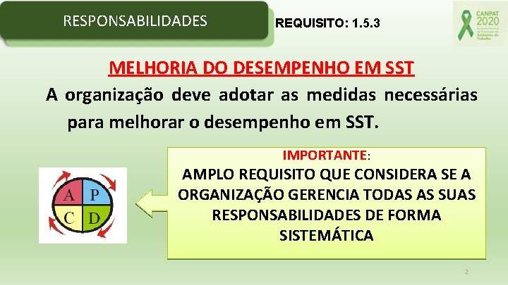 RESPONSABILIDADES REQUISITO: 1. 5. 3 MELHORIA DO DESEMPENHO EM SST A organização deve adotar