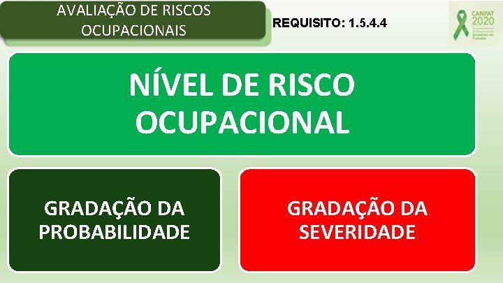 AVALIAÇÃO DE RISCOS OCUPACIONAIS REQUISITO: 1. 5. 4. 4 NÍVEL DE RISCO OCUPACIONAL GRADAÇÃO