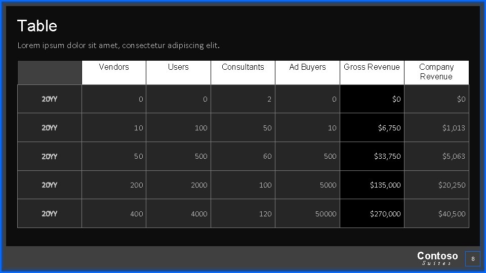 Table Lorem ipsum dolor sit amet, consectetur adipiscing elit. Vendors Users Consultants Ad Buyers