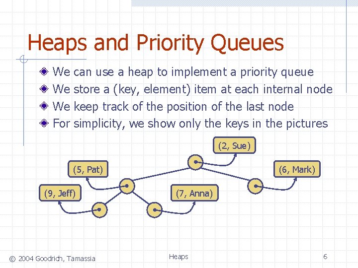 Heaps and Priority Queues We We We For can use a heap to implement Heaps and Priority Queues We We We For can use a heap to implement