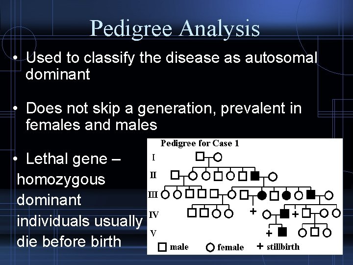 Pedigree Analysis • Used to classify the disease as autosomal dominant • Does not