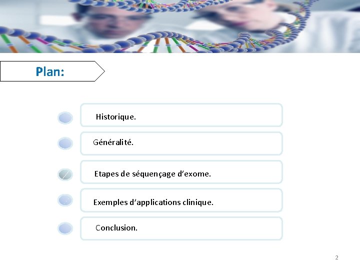 Plan: Historique. Généralité. Etapes de séquençage d’exome. Exemples d’applications clinique. Conclusion. 2 