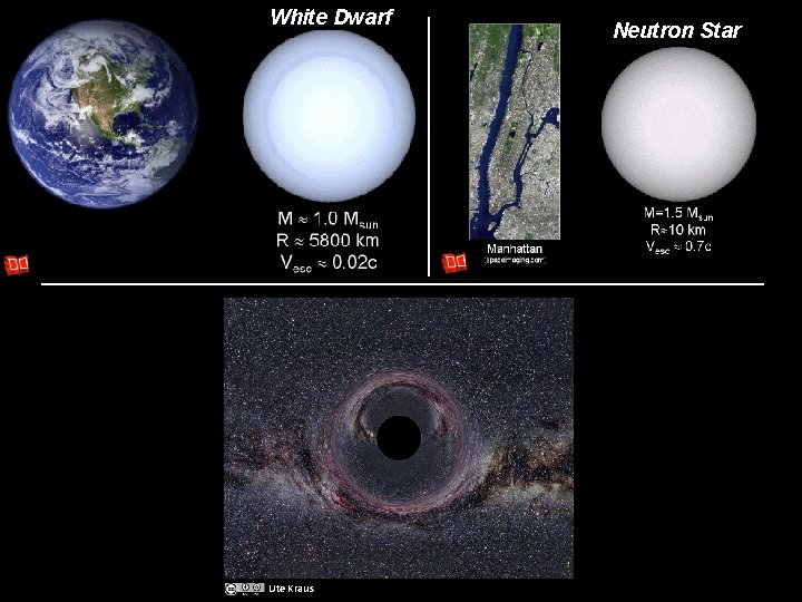 White Dwarf Ute Kraus Neutron Star 