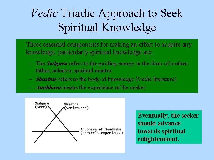 Vedic Triadic Approach to Seek Spiritual Knowledge Three essential components for making an effort