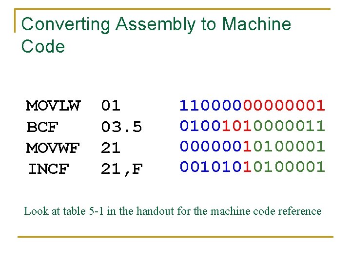 Converting Assembly to Machine Code MOVLW BCF MOVWF INCF 01 03. 5 21 21,