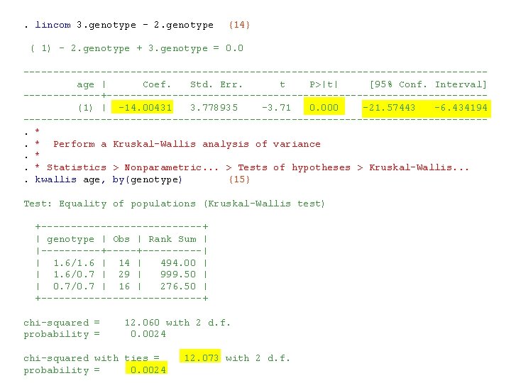 . lincom 3. genotype - 2. genotype {14} ( 1) - 2. genotype +