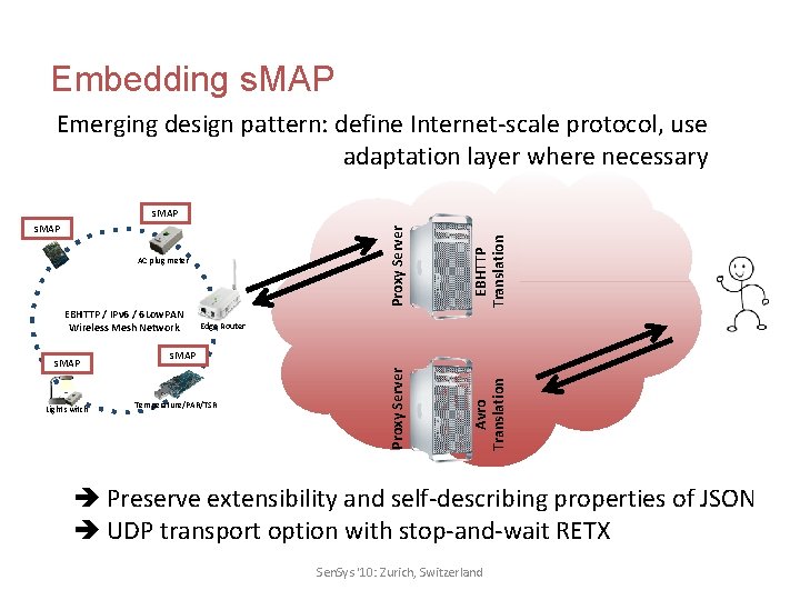 Embedding s. MAP Emerging design pattern: define Internet-scale protocol, use adaptation layer where necessary