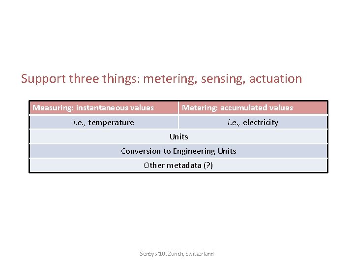 Support three things: metering, sensing, actuation Measuring: instantaneous values Metering: accumulated values i. e.