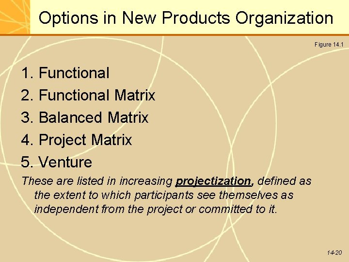 Options in New Products Organization Figure 14. 1 1. Functional 2. Functional Matrix 3.