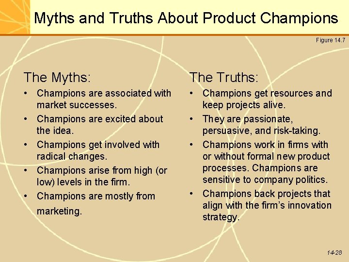 Myths and Truths About Product Champions Figure 14. 7 The Myths: The Truths: •