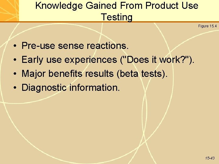 Knowledge Gained From Product Use Testing Figure 15. 4 • • Pre-use sense reactions.